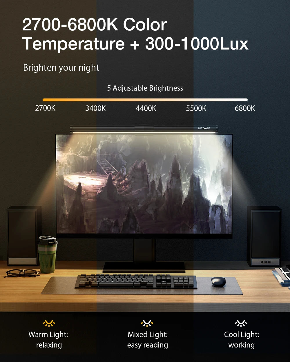 BlitzWolf BW-CML2 Air Monitor Light Bar Eye Protection 300-1000Lux Touch Control USB Screen Hanging Lightbar for Computer