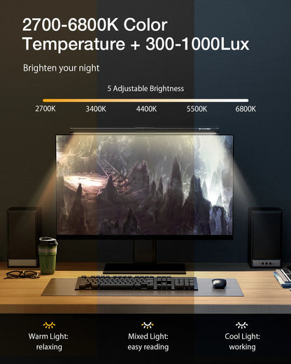 BlitzWolf BW-CML2 Air Monitor Light Bar Eye Protection 300-1000Lux Touch Control USB Screen Hanging Lightbar for Computer