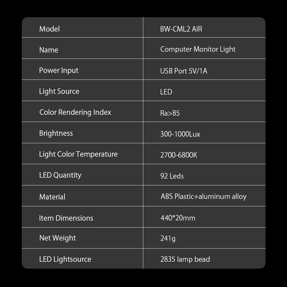 BlitzWolf BW-CML2 Air Monitor Light Bar Eye Protection 300-1000Lux Touch Control USB Screen Hanging Lightbar for Computer