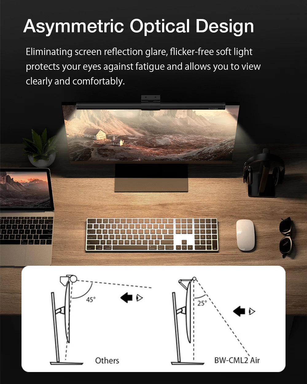 BlitzWolf BW-CML2 Air Monitor Light Bar Eye Protection 300-1000Lux Touch Control USB Screen Hanging Lightbar for Computer